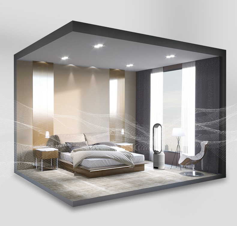 Climatiseur sans pales 3-en-1 avec purificateur d’air et ventilateur — Fonctionnement silencieux pour chambre et bureau | Sulvida