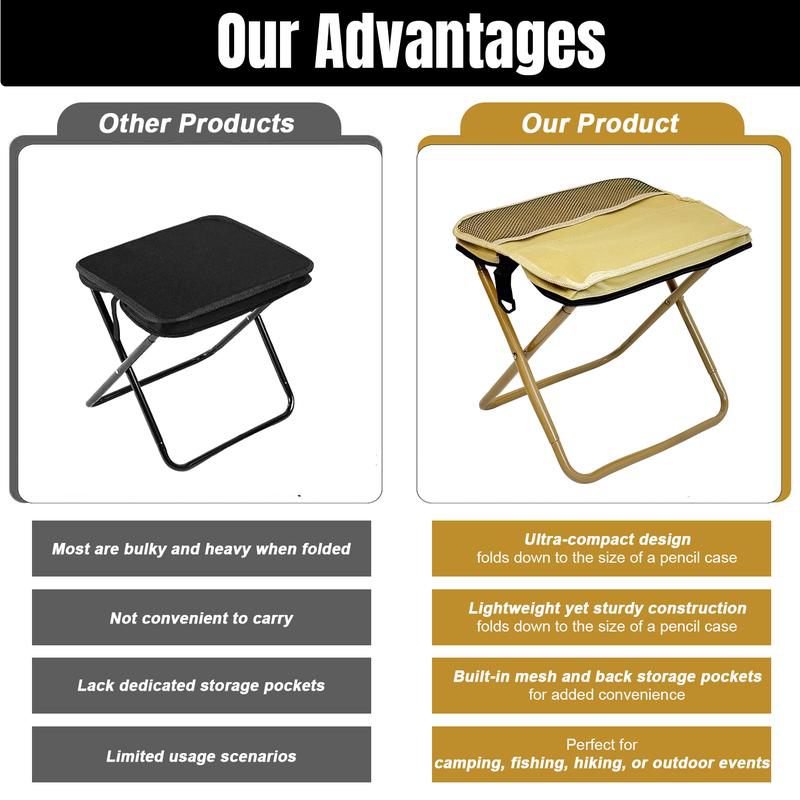 Tabouret de Camp Pliable avec Sac à Dos – Tabouret de Voyage Compact pour Randonnée, Pêche, Camping – Chaise Pliable Portable – Chaise Légère d’Extérieur pour Jardin | Sulvida