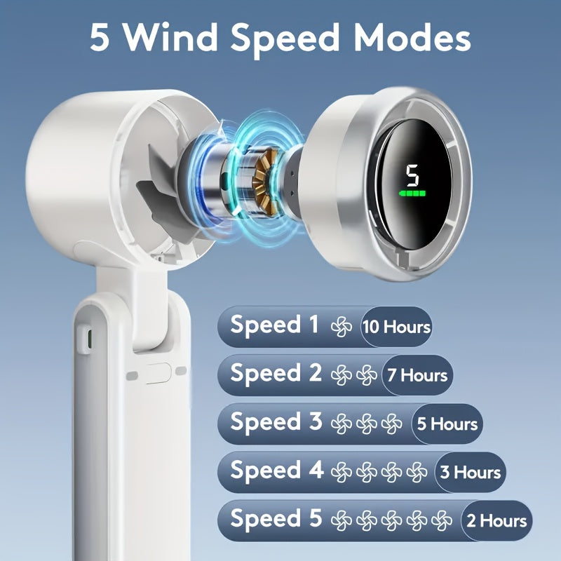 Mini ventilateur portable rechargeable – USB 3-en-1 avec 5 vitesses, à emporter partout | Sulvida