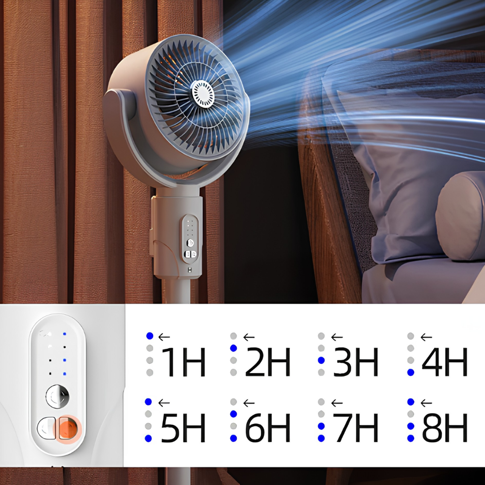 Ventilateur sur pied 10 W avec télécommande – 5 vitesses réglables – Ventilateur silencieux de bureau et de salon pour une circulation d’air optimale | Sulvida