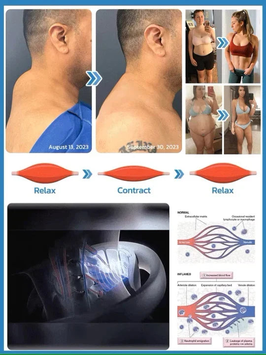 Appareil de massage du cou pour drainage lymphatique par ultrasons | Appareil sans fil de relaxation et de remodelage | Favorise le drainage lymphatique, la récupération musculaire et la circulation sanguine | Sulvida