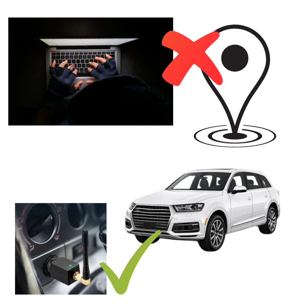 Bloqueur de signal GPS pour véhicules – Appareil compact de confidentialité contre le pistage indésirable | Sulvida